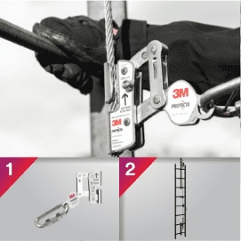 SABIT DİKEY ANKRAJ HATLARI